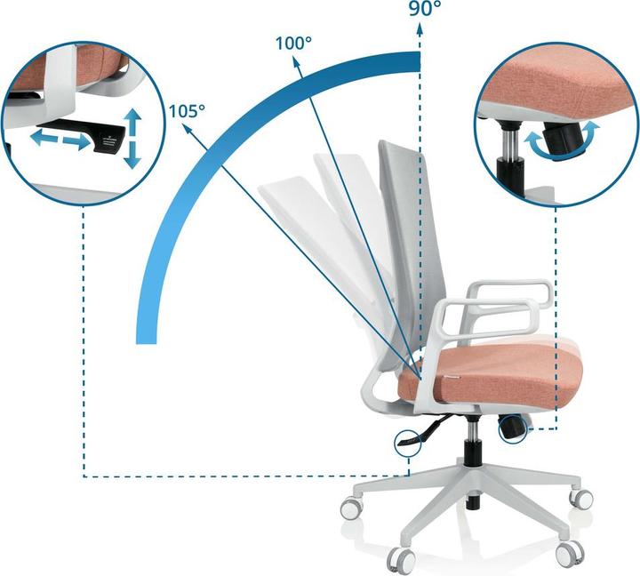 Immagine prodotto Hjh Office Comfio Wm