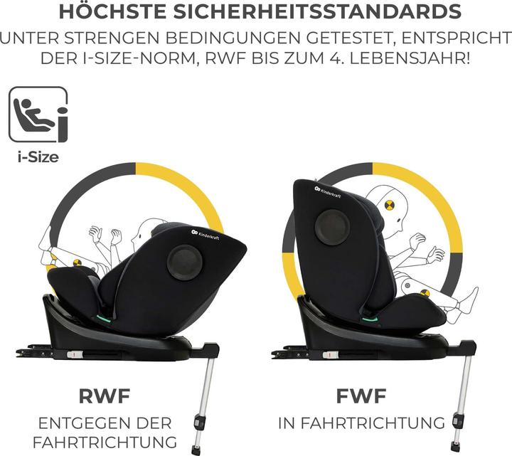 Actual product image KinderKraft Child car seat I-360 (Reboarder, ECE R129/i-Size Standard)