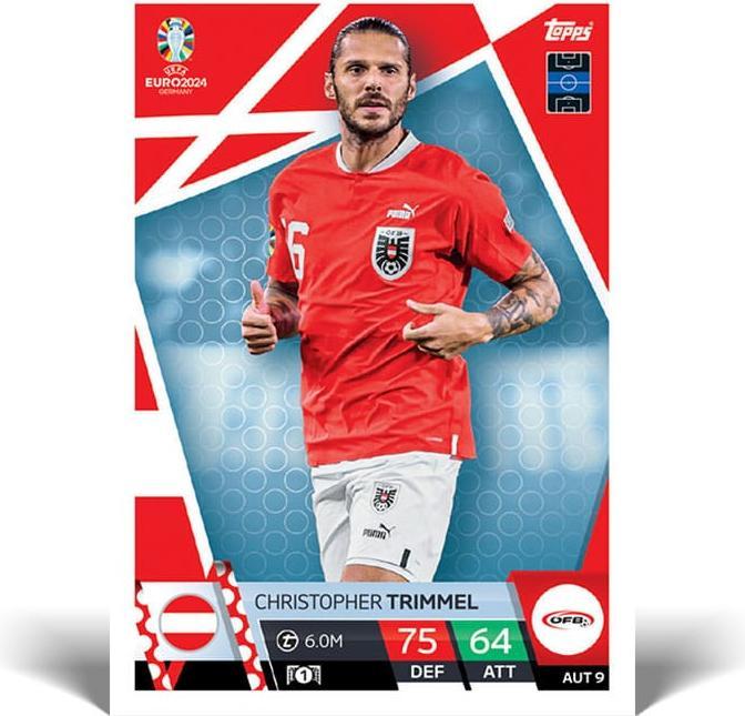 Produktbild Topps Euro 2024 Display (Deutsch, Englisch, Französisch, Italienisch, Schweizerdeutsch, Booster Display)