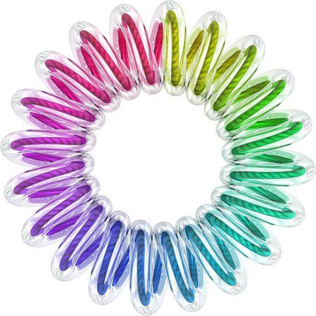 Actual product image Invisibobble Kids (Hair tie)