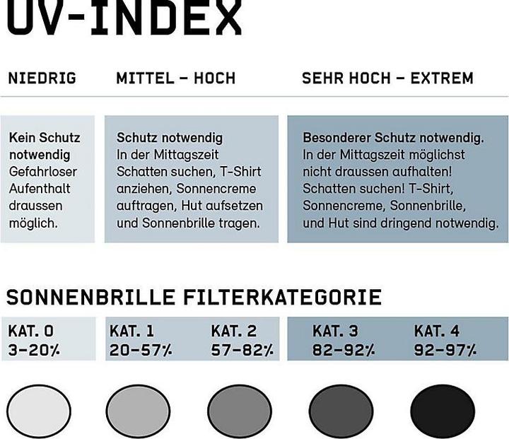 Immagine prodotto Uvex Sports Cercasi visiera (54 - 58 cm, M)