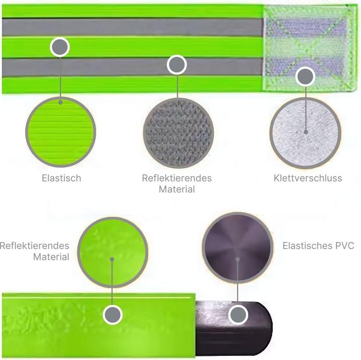 Produktbild Hermex Velo-Reflektorband Fahrrad-Leuchtband Reflektierendes Veloband