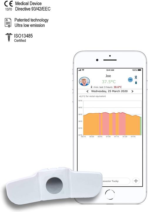 Tucky Smart Wearable (Achselhöhle, Mund, Rektal)