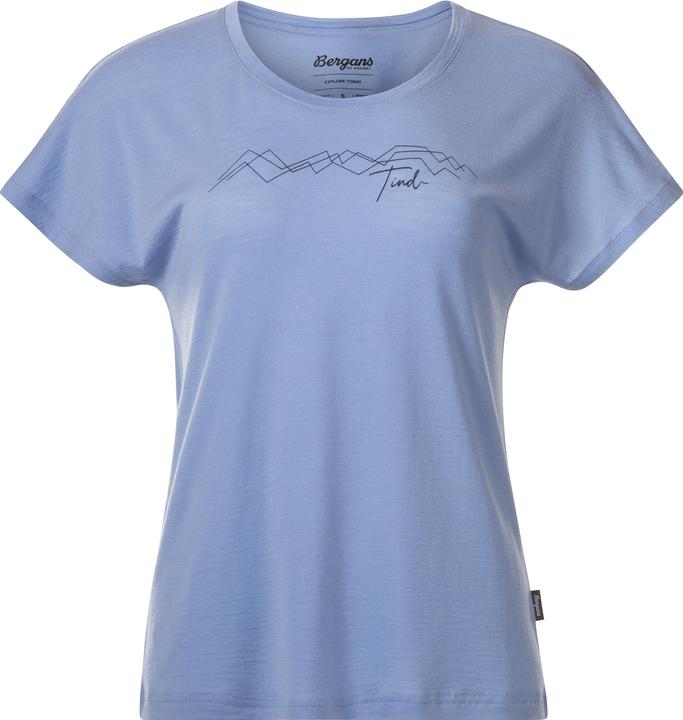blueberry milk-navy blue gml