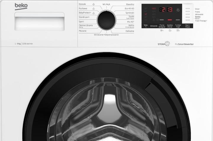 Actual product image Beko Connector