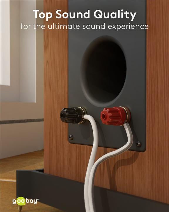 Actual product image Goobay 67750 CCA (10 m, 2.50 mm²)