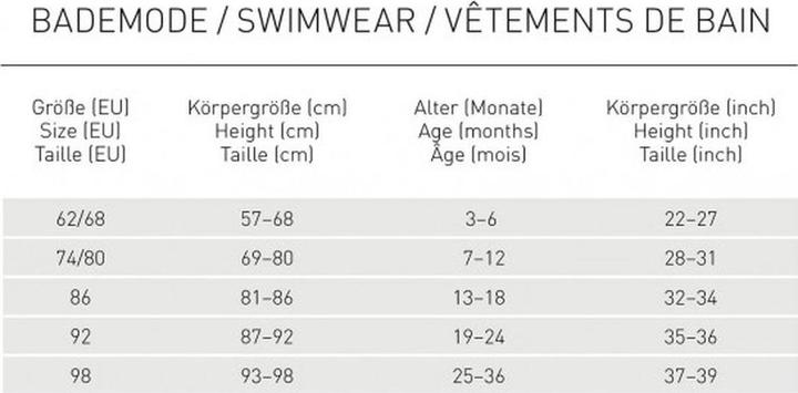 Nutritional values and ingredients Lässig Short sleeve shirt with UV protection (68)