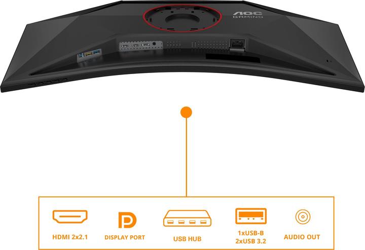Image du produit AOC 86,4cm (34") CU34G4Z 21:09 2xHDMI+2xDP+USB blackred (3440 x 1440 pixels, 34")