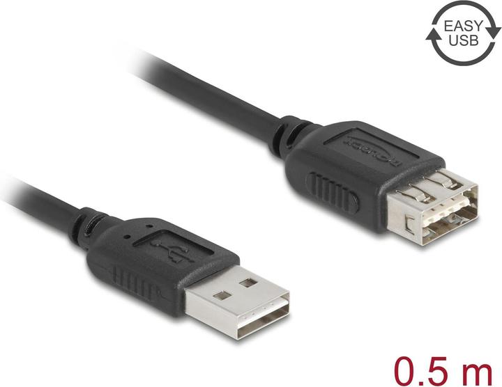 Produktbild Delock USB 2.0 Verlängerungskabel EASY USB Typ-A Stecker zu Typ-A Buchse 0,5 m (0.50 m, USB 2.0)