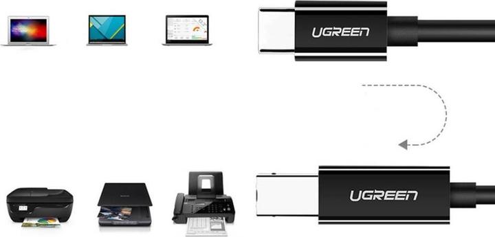 Actual product image Ugreen US241 (2 m, USB 2.0)