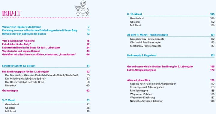 Produktbild Das grosse Buch von Babybrei & Beikost (Deutsch, Natalie Stadelmann, 2019)