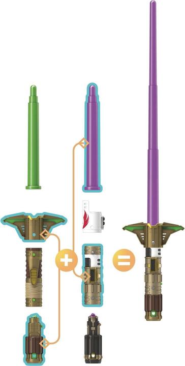 Image du produit Hasbro Lightsaber Forge Yoda sabre laser