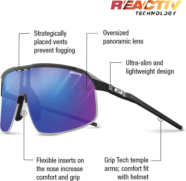 Image du produit Julbo Densité Réactif 1-3 (Noir, Noir)