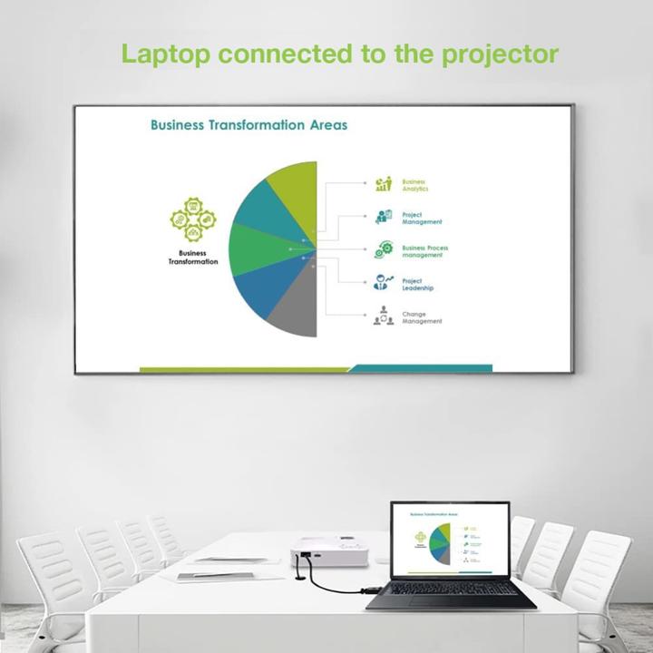 Image du produit Techly DisplayPort — DVI (3 m, DisplayPort, DVI)