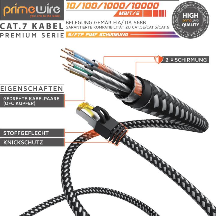 Produktbild Primewire CAT.7 Netzwerkkabel Baumwollmantel, Gigabit Ethernet CAT 7 LAN Kabel, 10000 Mbit/s Patchkabel (S/FTP, CAT7, 10 m)