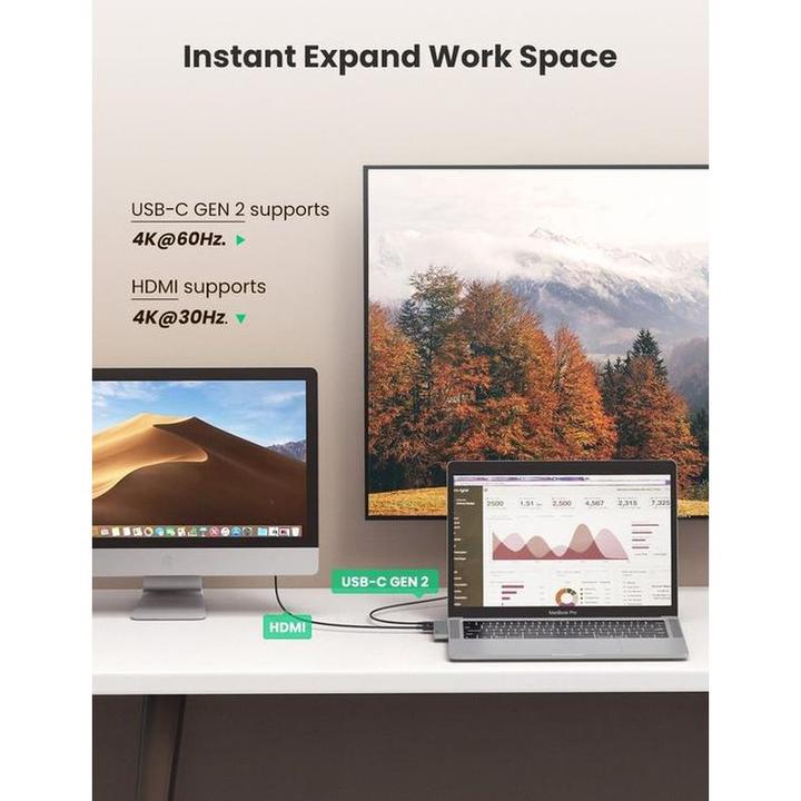 Actual product image Ugreen 5 in 2 -C Hub (USB-C, 5 Ports)