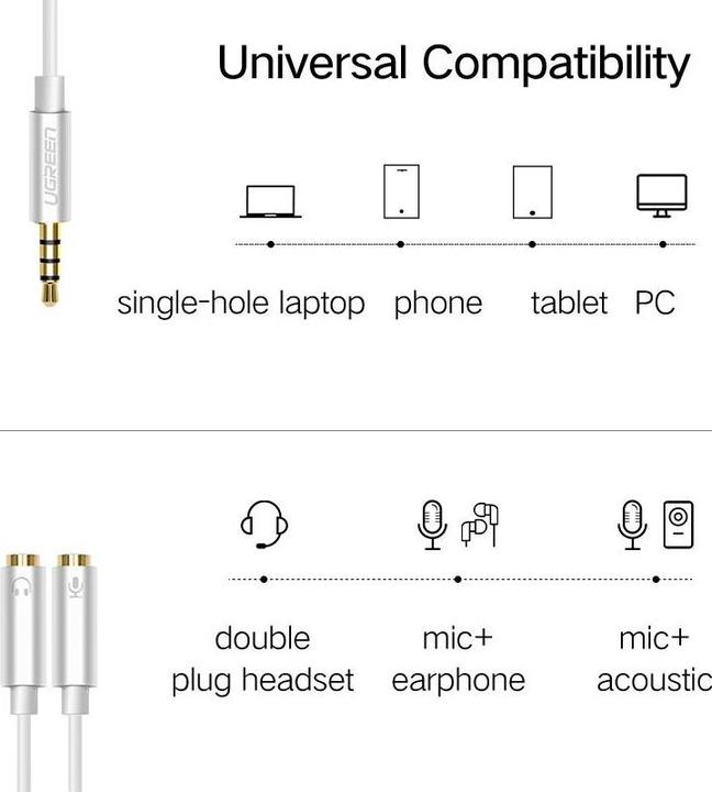 Image du produit Ugreen Séparateur de casque 3,5 mm (éclats)
