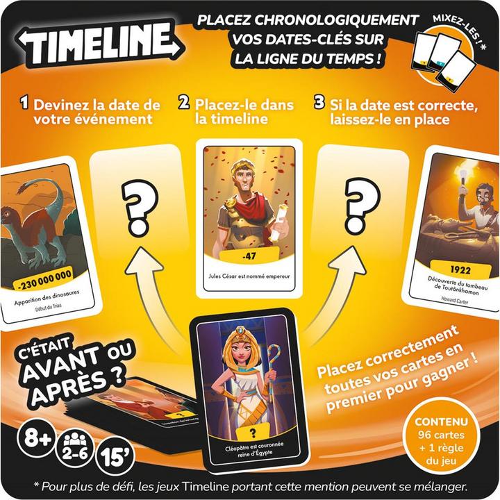 Actual product image Zygomatic Timeline