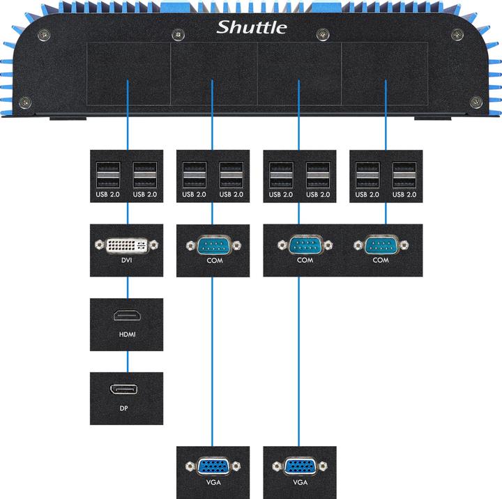Actual product image Shuttle BPCAL02-i5 industrial Box-PC, Core i5-1235U, 2x SO-DIMM, 2x LAN, 1x COM, 1xHDMI,4x USB, fan (Intel Core i5-1235U)
