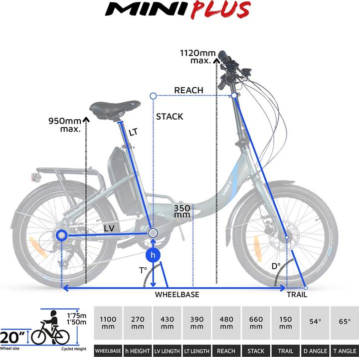 Actual product image Urbanbiker Mini PLUS e-bike folding bike