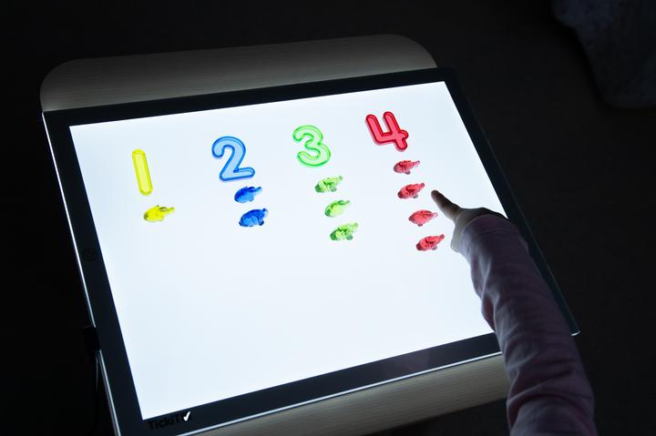 Image du produit TickiT A3 Light Panel