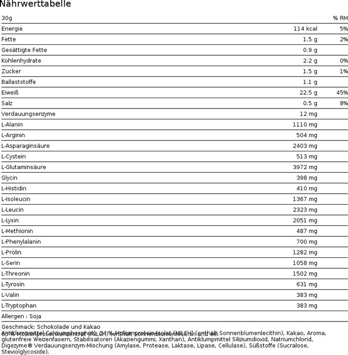 Valeurs nutritives et ingrédients Nutrend 100 Whey Protein (Chocolat & Brownie, 1 pcs, 1000 g)