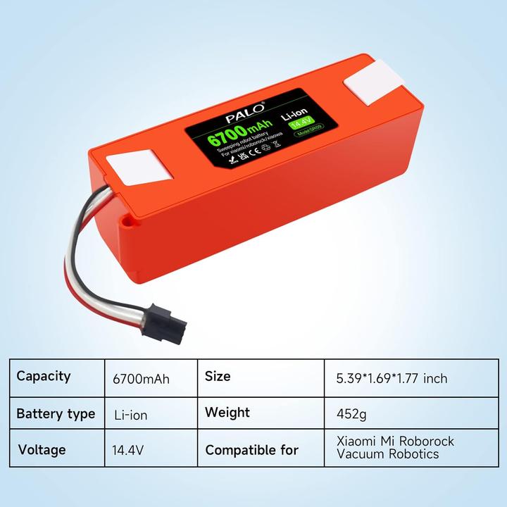 Immagine prodotto Palogreen Akku für Xiaomi Roborock