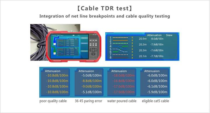 Produktbild Ernitec 7" Touch Screen Test Monitor