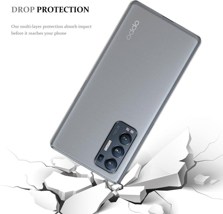Image du produit Cadorabo TPU Ultra Slim AIR Coque (Oppo Find X3 Neo)