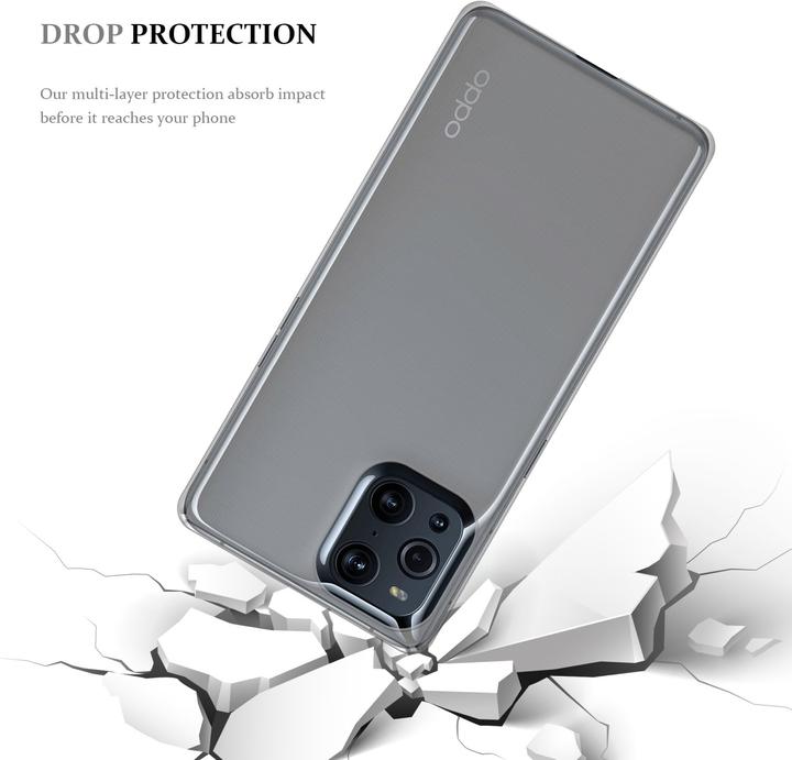 Image du produit Cadorabo TPU Ultra Slim AIR Coque (Oppo Find X3 Pro)
