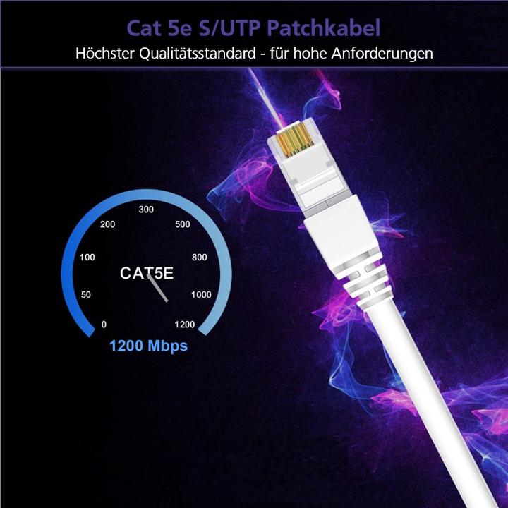 Produktbild Helos Herweck Patchkabel (S/UTP, CAT5e, 2 m)