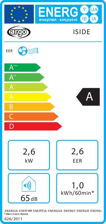 Energielabel Argo Iside (30 m², 10000 BTU/h)