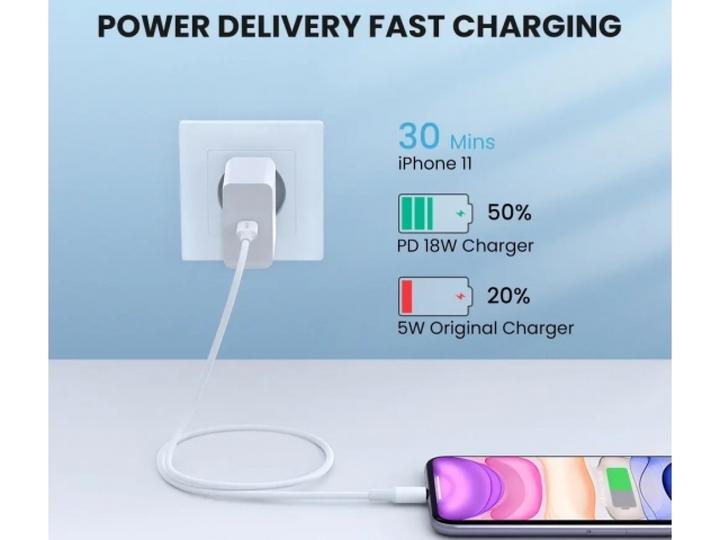 Actual product image Ugreen Lightning to USB-C 2.0 Cable (2 m, USB 2.0)
