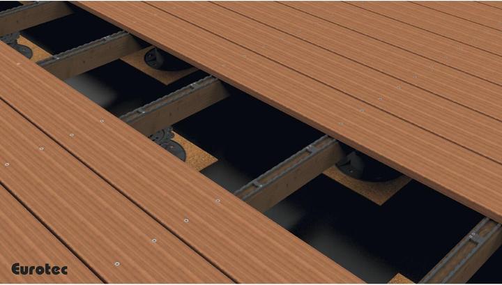 Actual product image Eurotec Dista-Leiste 2.0 (50 x, 70 x 3 cm)