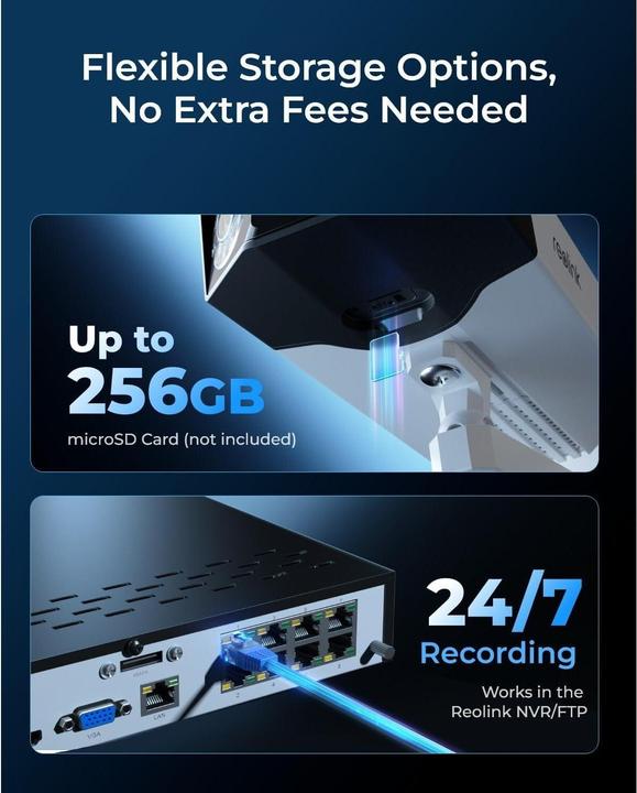 Actual product image Reolink Duo Series P750-16MP (7680 x 2160 pixels)