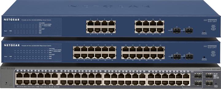 Actual product image Netgear Gs716t-300eus (16 Ports)