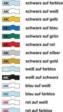 Energie-Label Brother Tze-121 (0.90 cm, Transparent)