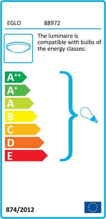 Energie-Label EGLO Junior 2 (E27)