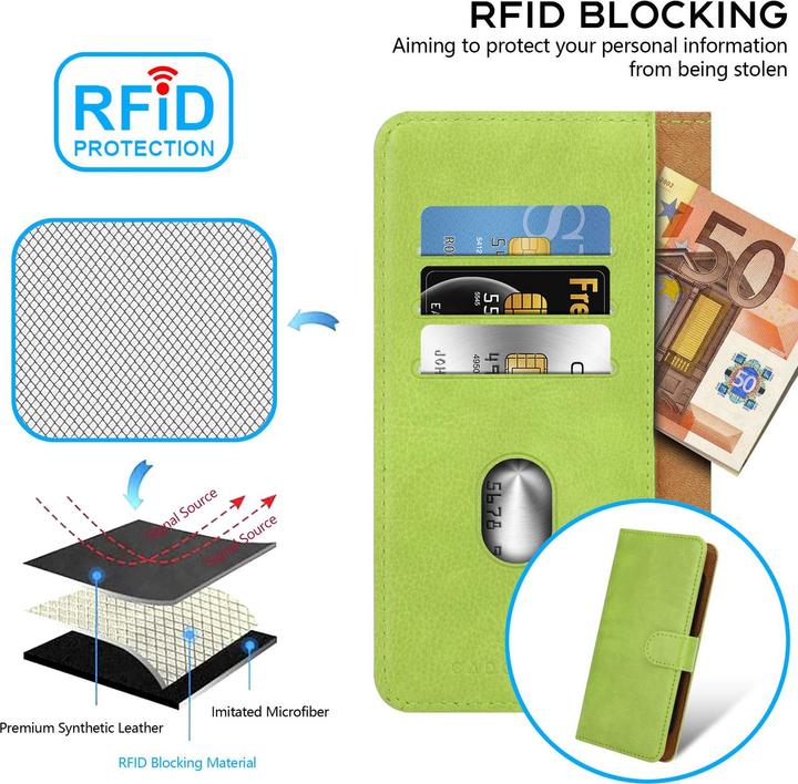 Actual product image Cadorabo Case for HTC Desire 601 Book Cover (HTC Desire 601)