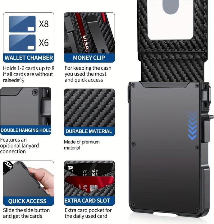 Image du produit Only-Bags.Store Porte-cartes