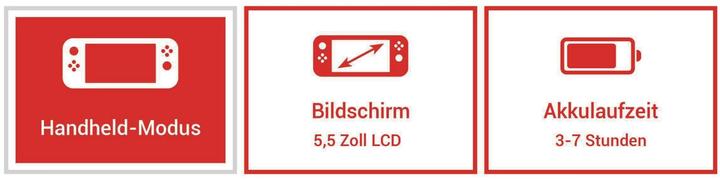Produktbild Nintendo Switch Lite - Türkis