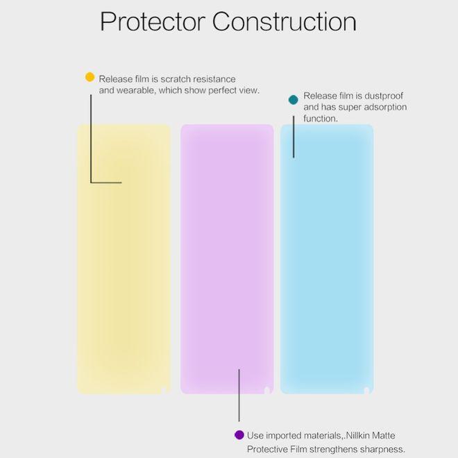 Actual product image Nillkin Matte Series (1 Piece, Mi Mix 2)