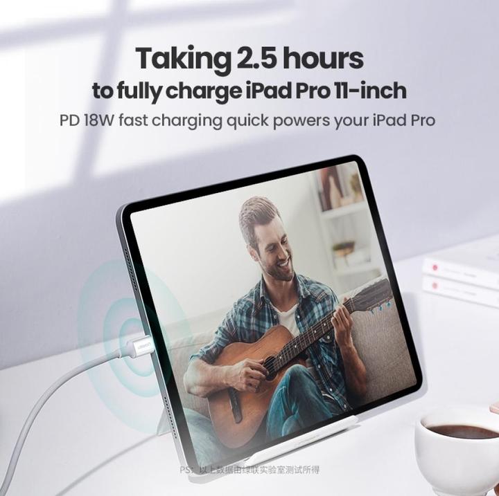 Immagine prodotto Ugreen USB C – USB C (2 m, USB 2.0)