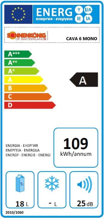Energie-Label Sonnenkönig Cava 6 Mono