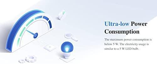 Immagine prodotto Milesight Gateway IoT LoRaWAN UG65 Antenna esterna (HNT mining)