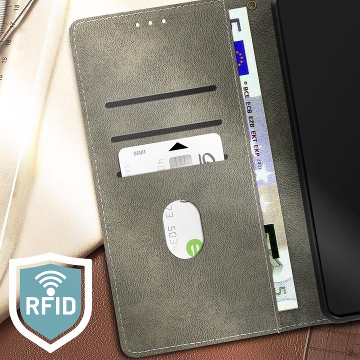 Image du produit Avizar Série de couvertures de portefeuilles SafeTech (Asus Zenfone 11 Ultra)