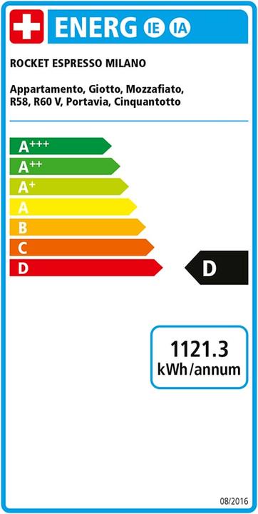 Energy Label Rocket Appartamento