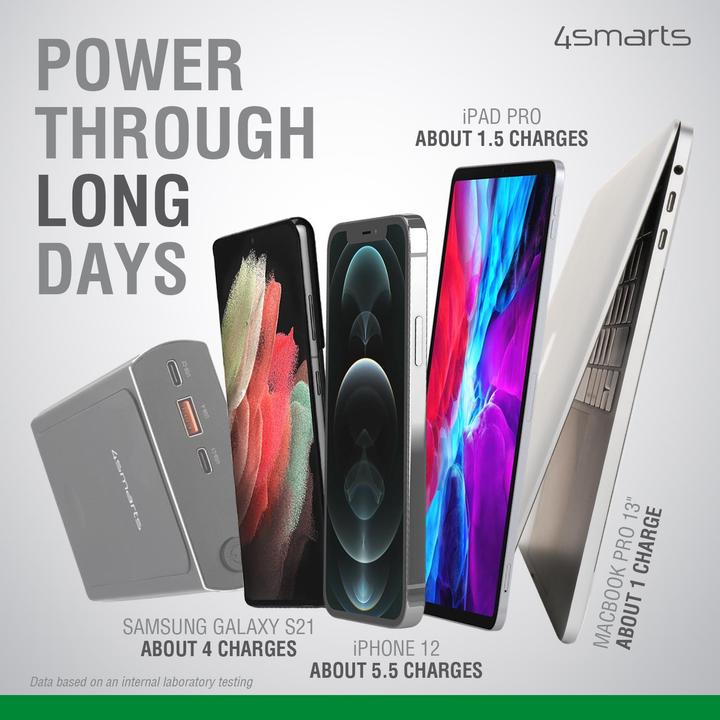 Actual product image 4smarts VoltHub (20000 mAh, 160 W, 74 Wh)