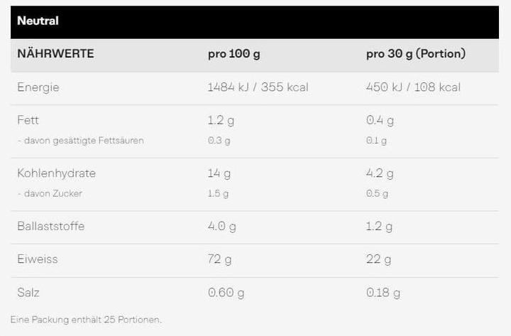Valori nutrizionali e ingredienti Win Force Proteine vegane (Neutro, 1 pz., 750 g)