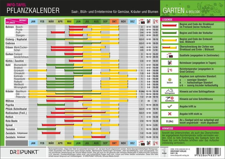 Actual product image Planting calendar (German)